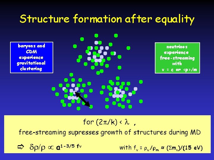 Structure formation after equality baryons andand CDM experience CDM gravitational experience gravitational clustering neutrinos