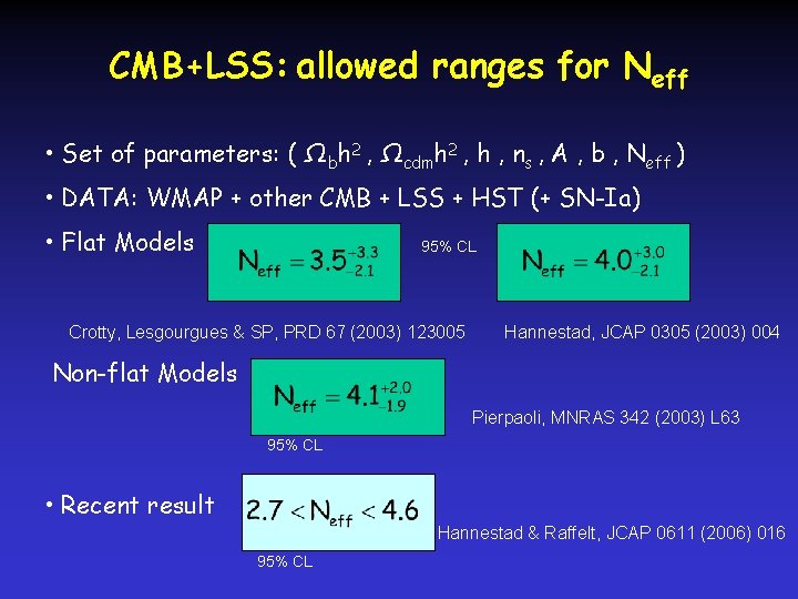 CMB+LSS: allowed ranges for Neff • Set of parameters: ( Ωbh 2 , Ωcdmh