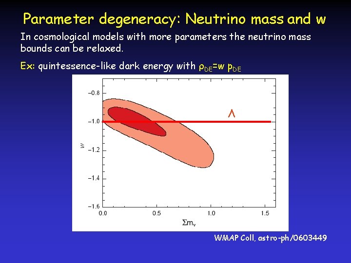 Parameter degeneracy: Neutrino mass and w In cosmological models with more parameters the neutrino