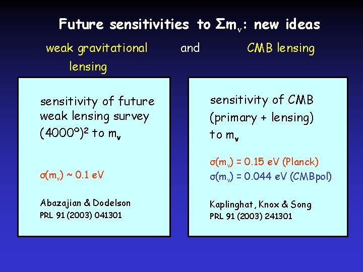 Future sensitivities to Σm ν: new ideas weak gravitational and CMB lensing sensitivity of