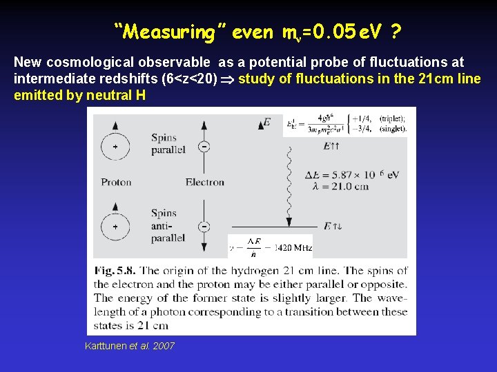 “Measuring ” even mν=0. 05 e. V ? New cosmological observable as a potential