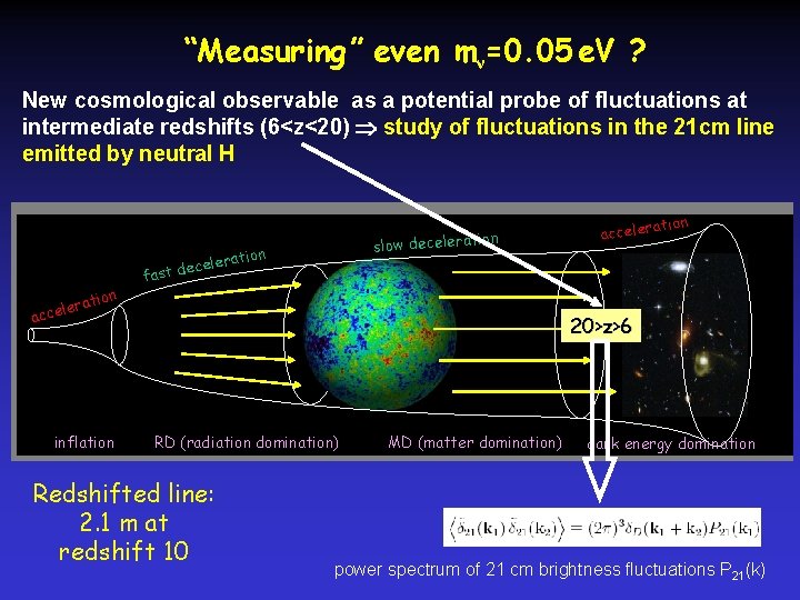 “Measuring ” even mν=0. 05 e. V ? New cosmological observable as a potential