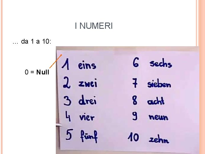 I NUMERI … da 1 a 10: 0 = Null 