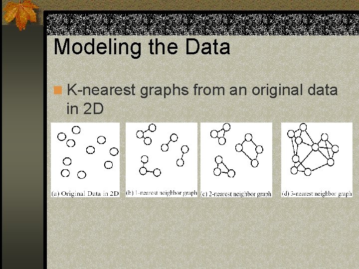 Modeling the Data n K-nearest graphs from an original data in 2 D 