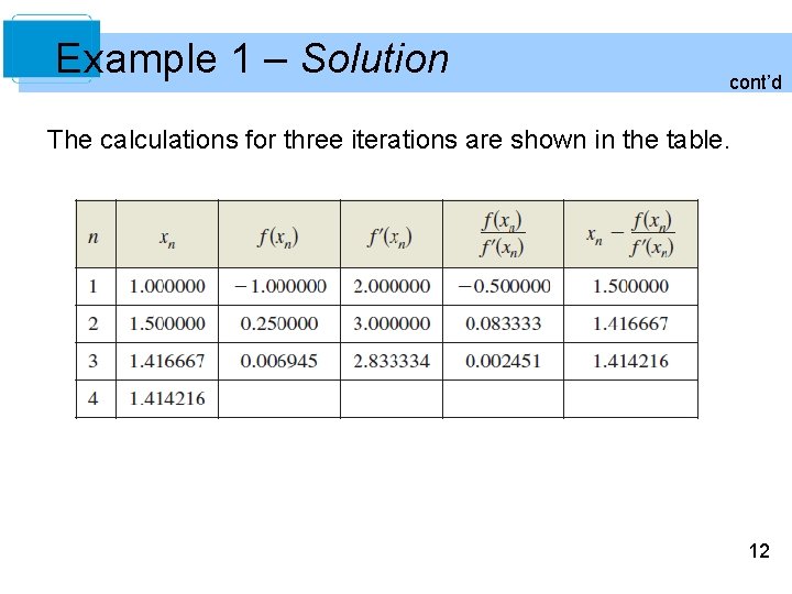 Example 1 – Solution cont’d The calculations for three iterations are shown in the