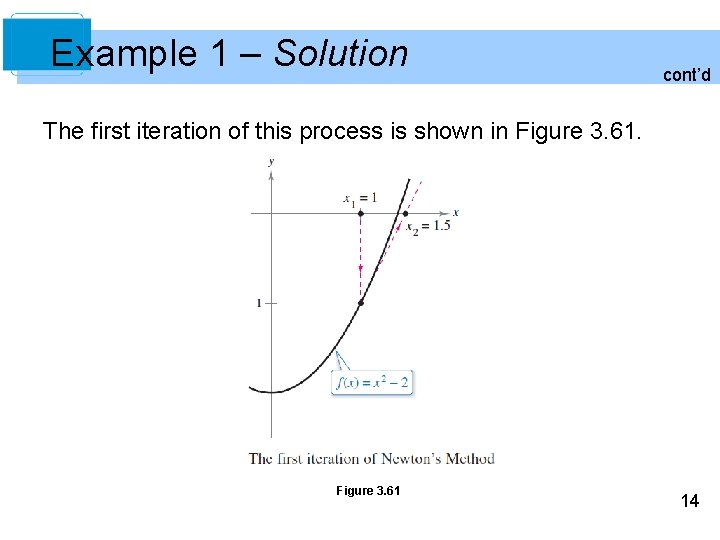 Example 1 – Solution cont’d The first iteration of this process is shown in