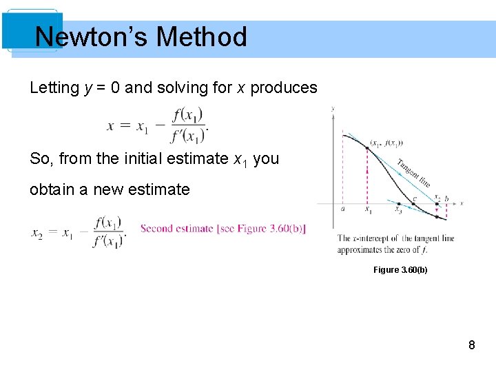 Newton’s Method Letting y = 0 and solving for x produces So, from the
