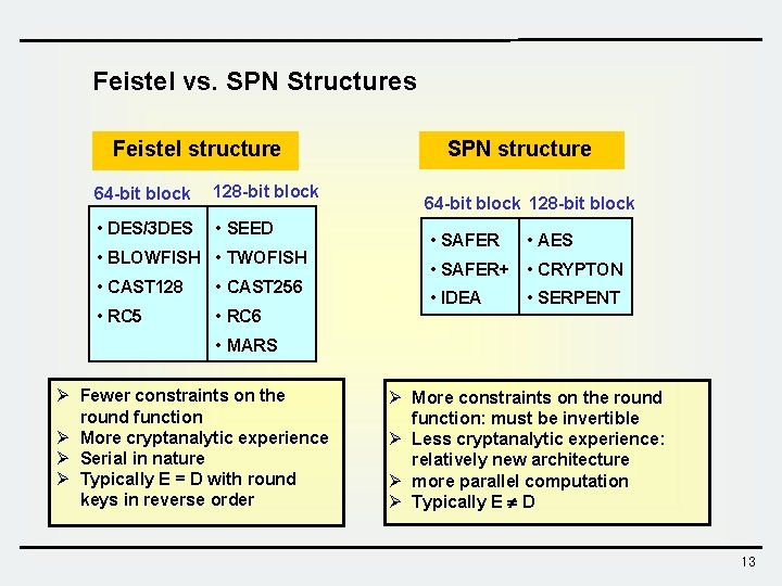 Feistel vs. SPN Structures Feistel structure 64 -bit block 128 -bit block • DES/3