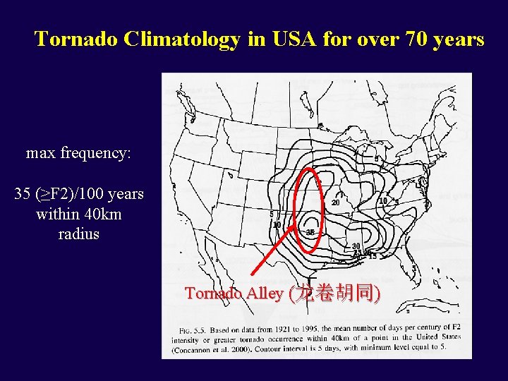 Tornado Climatology in USA for over 70 years max frequency: 35 (≥F 2)/100 years