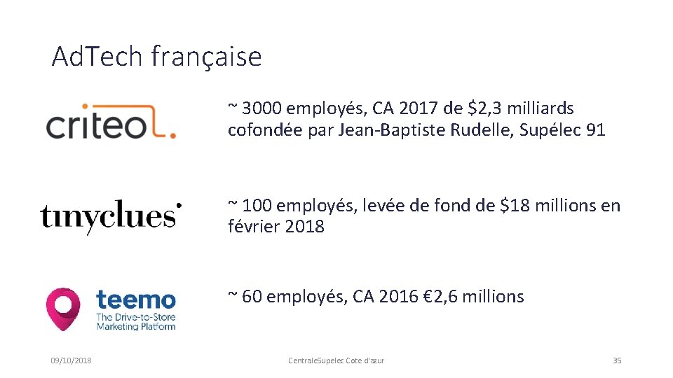 Ad. Tech française ~ 3000 employés, CA 2017 de $2, 3 milliards cofondée par
