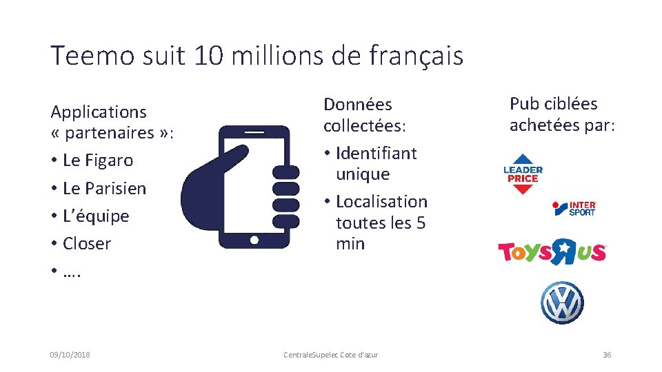 Teemo suit 10 millions de français Applications « partenaires » : • Le Figaro