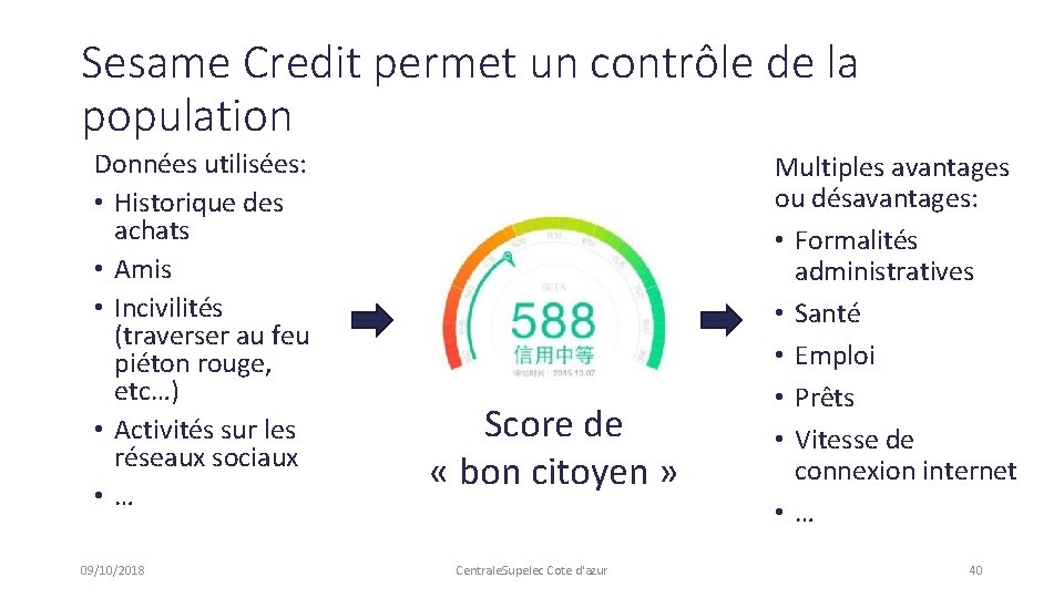 Sesame Credit permet un contrôle de la population Données utilisées: • Historique des achats