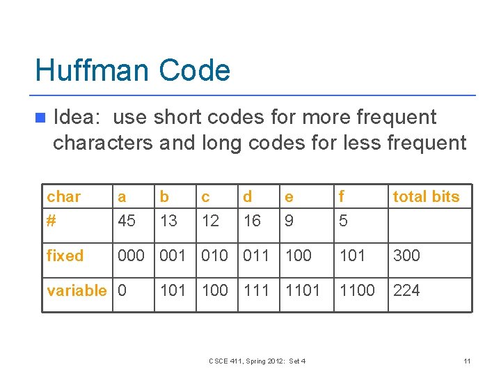Huffman Code n Idea: use short codes for more frequent characters and long codes