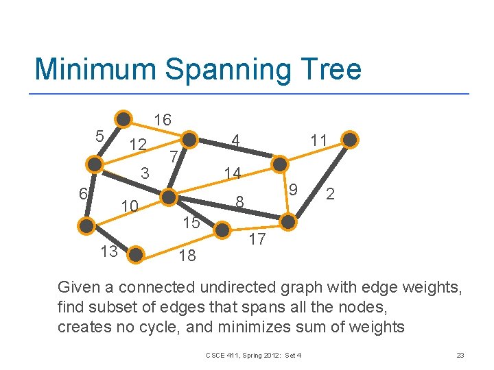 Minimum Spanning Tree 5 16 12 3 6 10 13 4 7 11 14