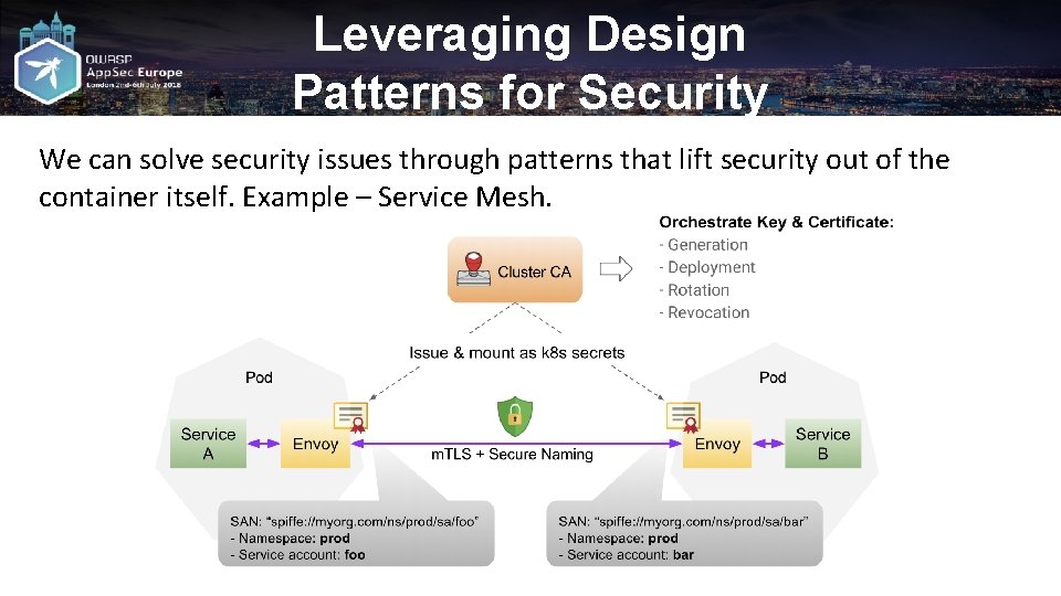 Leveraging Design Patterns for Security We can solve security issues through patterns that lift