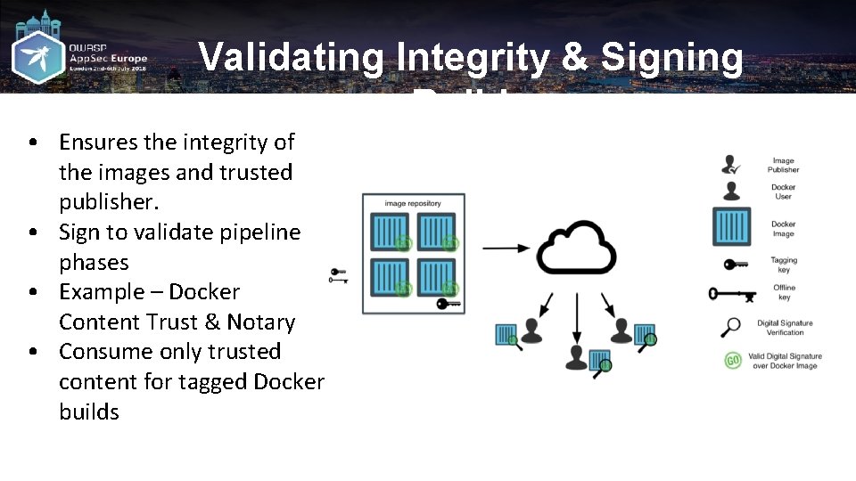Validating Integrity & Signing Builds • Ensures the integrity of the images and trusted