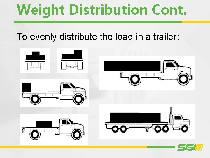 Weight Distribution Cont. To evenly distribute the load in a trailer: 