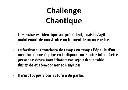 Challenge Chaotique - L'exercice est identique au précédent, mais il s'agit maintenant de construire Challenge Chaotique - L'exercice est identique au précédent, mais il s'agit maintenant de construire