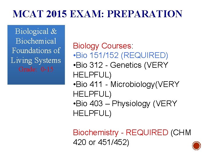 MCAT 2015 EXAM: PREPARATION Biological & Biochemical Foundations of Living Systems Grade: 0 -15