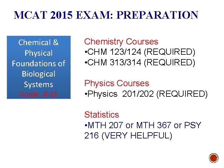 MCAT 2015 EXAM: PREPARATION Chemical & Physical Foundations of Biological Systems Grade: 0 -15