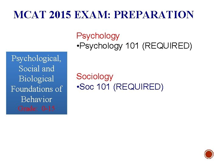 MCAT 2015 EXAM: PREPARATION Psychology • Psychology 101 (REQUIRED) Psychological, Social and Biological Foundations