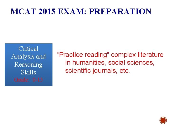 MCAT 2015 EXAM: PREPARATION Critical Analysis and Reasoning Skills Grade: 0 -15 “Practice reading”