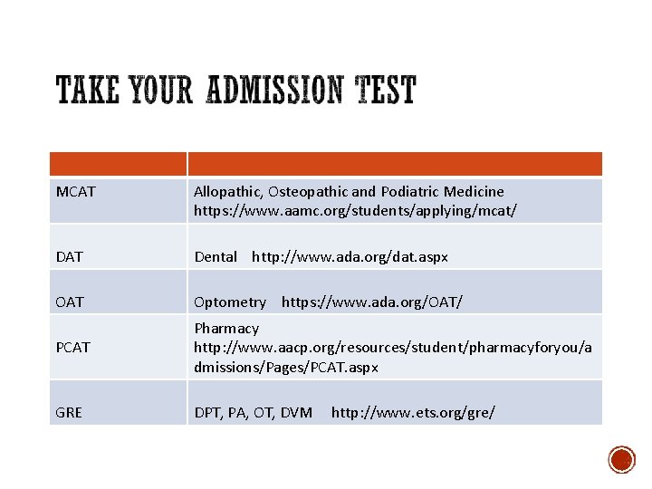 MCAT Allopathic, Osteopathic and Podiatric Medicine https: //www. aamc. org/students/applying/mcat/ DAT Dental http: //www.