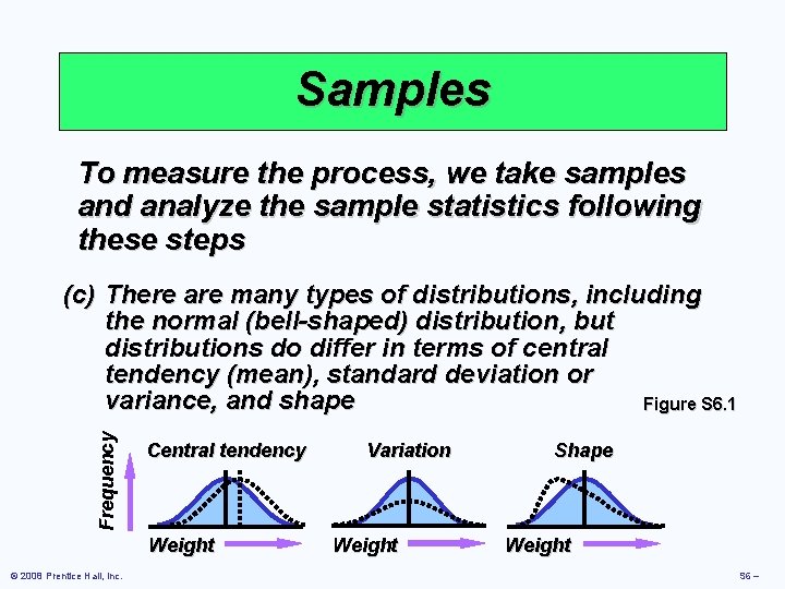 Samples To measure the process, we take samples and analyze the sample statistics following