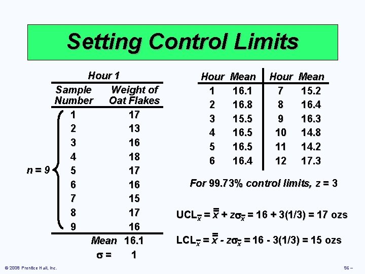 Setting Control Limits Hour 1 Sample Weight of Number Oat Flakes 1 17 2