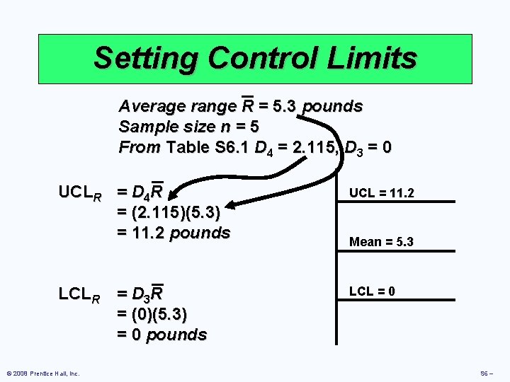 Setting Control Limits Average range R = 5. 3 pounds Sample size n =