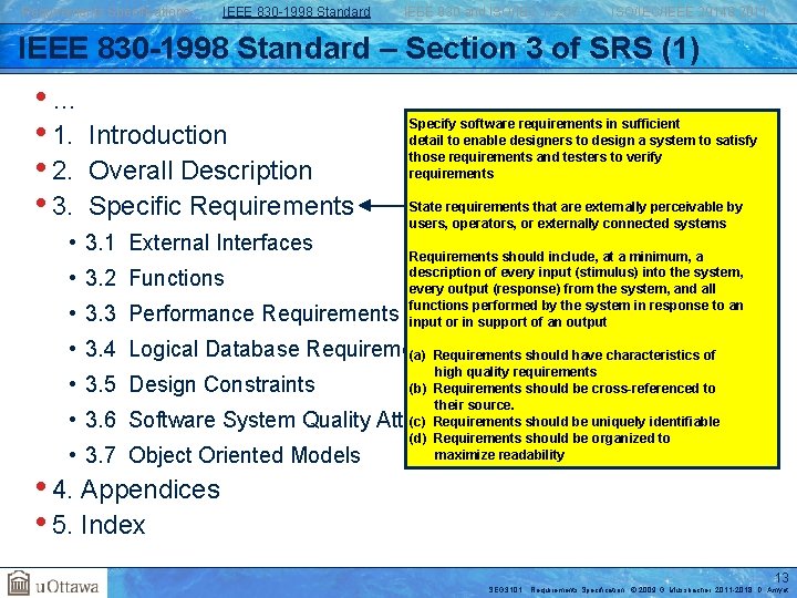 Requirements Specifications IEEE 830 -1998 Standard IEEE 830 and ISO/IEC 12207 ISO/IEC/IEEE 29148: 2011