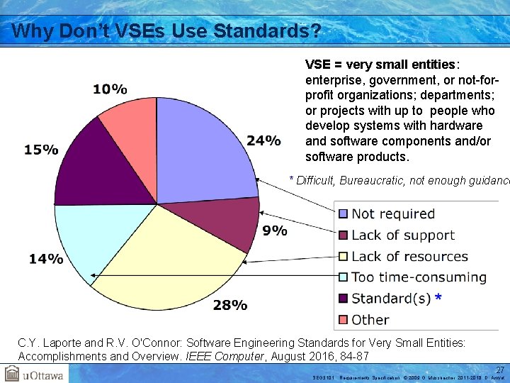 Why Don’t VSEs Use Standards? VSE = very small entities: enterprise, government, or not-forprofit