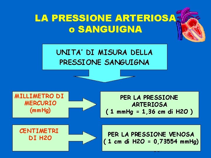 LA PRESSIONE ARTERIOSA o SANGUIGNA UNITA’ DI MISURA DELLA PRESSIONE SANGUIGNA MILLIMETRO DI MERCURIO