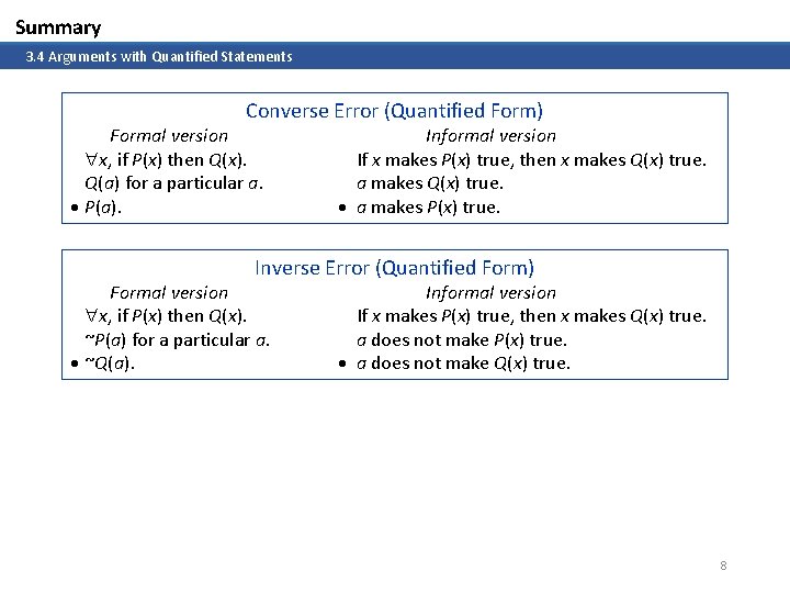 Summary 3. 4 Arguments with Quantified Statements Converse Error (Quantified Form) Formal version x,