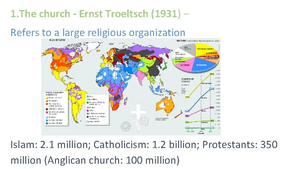 1. The church - Ernst Troeltsch (1931) – Refers to a large religious organization