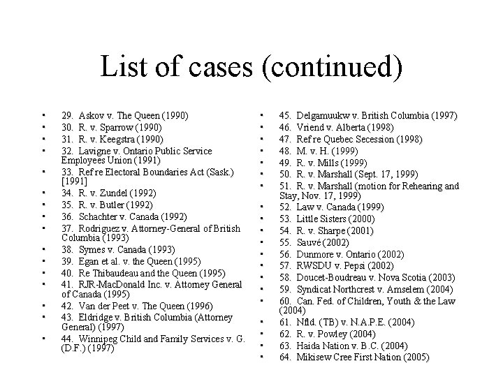 List of cases (continued) • • • • 29. Askov v. The Queen (1990) List of cases (continued) • • • • 29. Askov v. The Queen (1990)