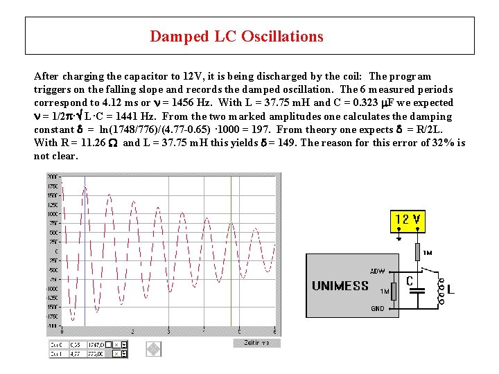 Damped LC Oscillations After charging the capacitor to 12 V, it is being discharged