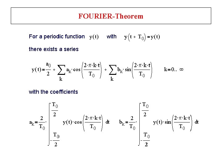 FOURIER-Theorem 