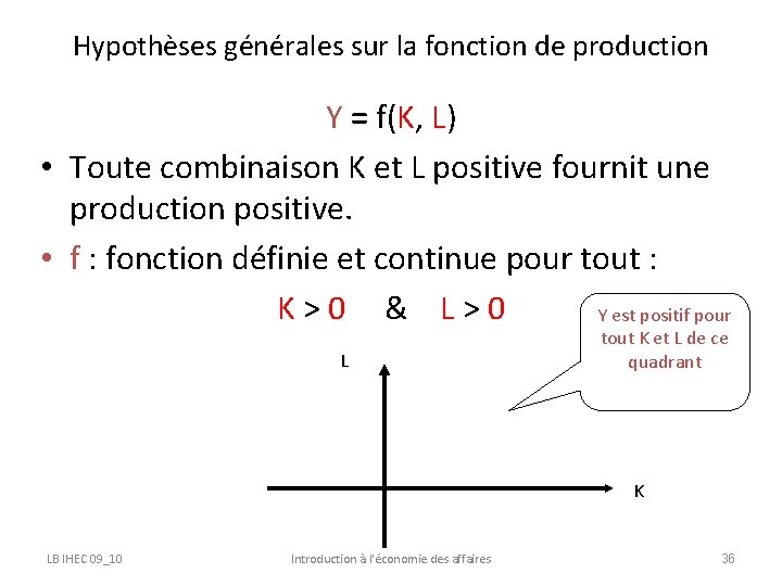 Hypothèses générales sur la fonction de production Y = f(K, L) • Toute combinaison