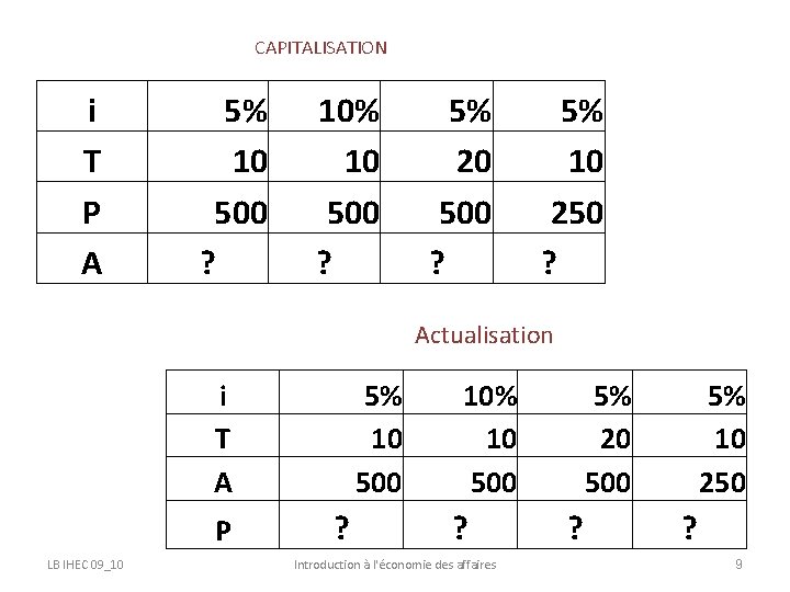 CAPITALISATION i T P A 5% 10 500 ? 10% 10 500 ? 5%