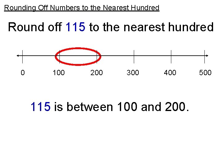 Rounding Off Numbers to the Nearest Hundred Round off 115 to the nearest hundred