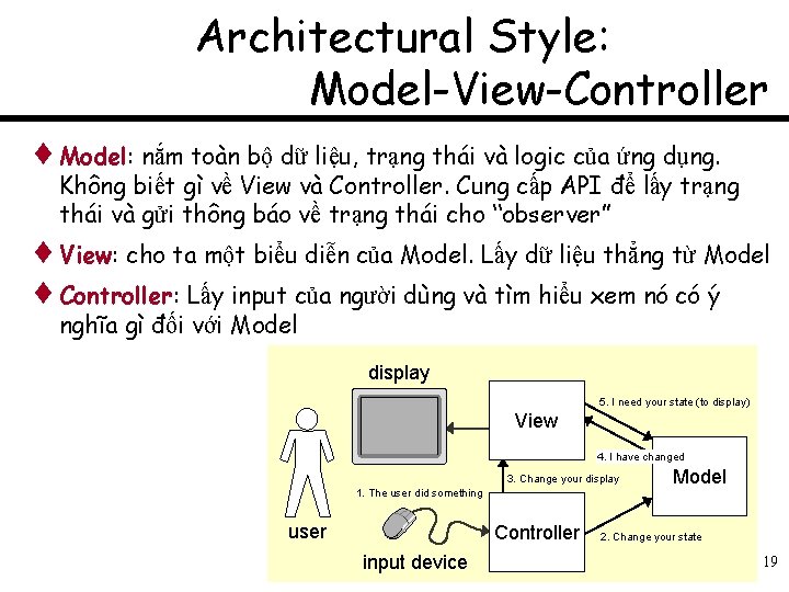 Architectural Style: Model-View-Controller ¨ Model: nắm toàn bộ dữ liệu, trạng thái và logic