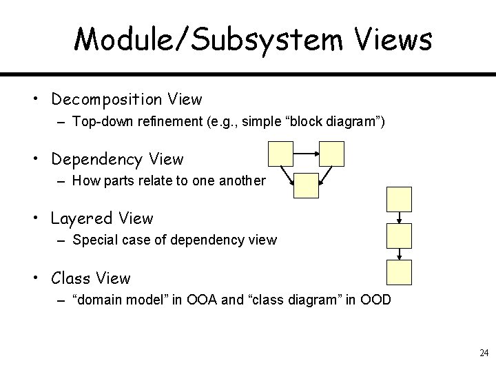 Module/Subsystem Views • Decomposition View – Top-down refinement (e. g. , simple “block diagram”)