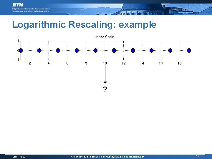 Logarithmic Rescaling: example ? 2011 -10 -03 K. Donnay & S. Balietti / kdonnay@ethz.