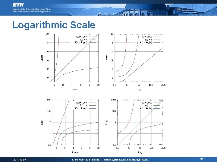 Logarithmic Scale 2011 -10 -03 K. Donnay & S. Balietti / kdonnay@ethz. ch sbalietti@ethz.