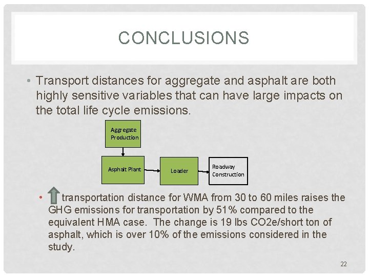 CONCLUSIONS • Transport distances for aggregate and asphalt are both highly sensitive variables that