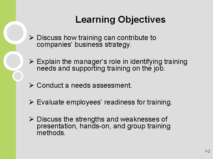 Learning Objectives Ø Discuss how training can contribute to companies’ business strategy. Ø Explain Learning Objectives Ø Discuss how training can contribute to companies’ business strategy. Ø Explain