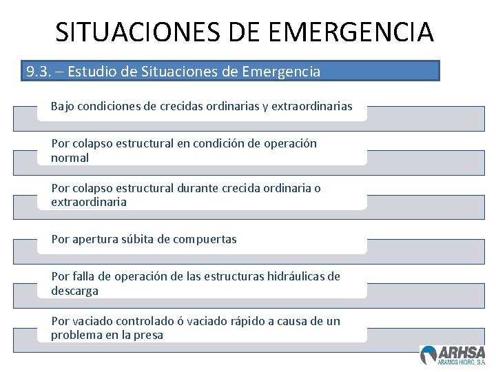 SITUACIONES DE EMERGENCIA 9. 3. – Estudio de Situaciones de Emergencia Bajo condiciones de