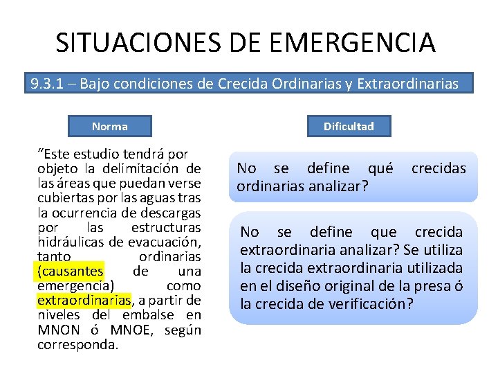 SITUACIONES DE EMERGENCIA 9. 3. 1 – Bajo condiciones de Crecida Ordinarias y Extraordinarias