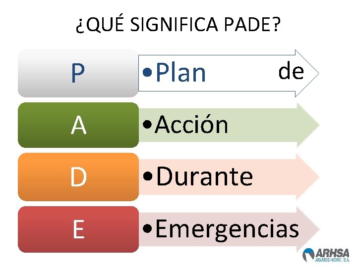 ¿QUÉ SIGNIFICA PADE? P • Plan A • Acción D • Durante E •